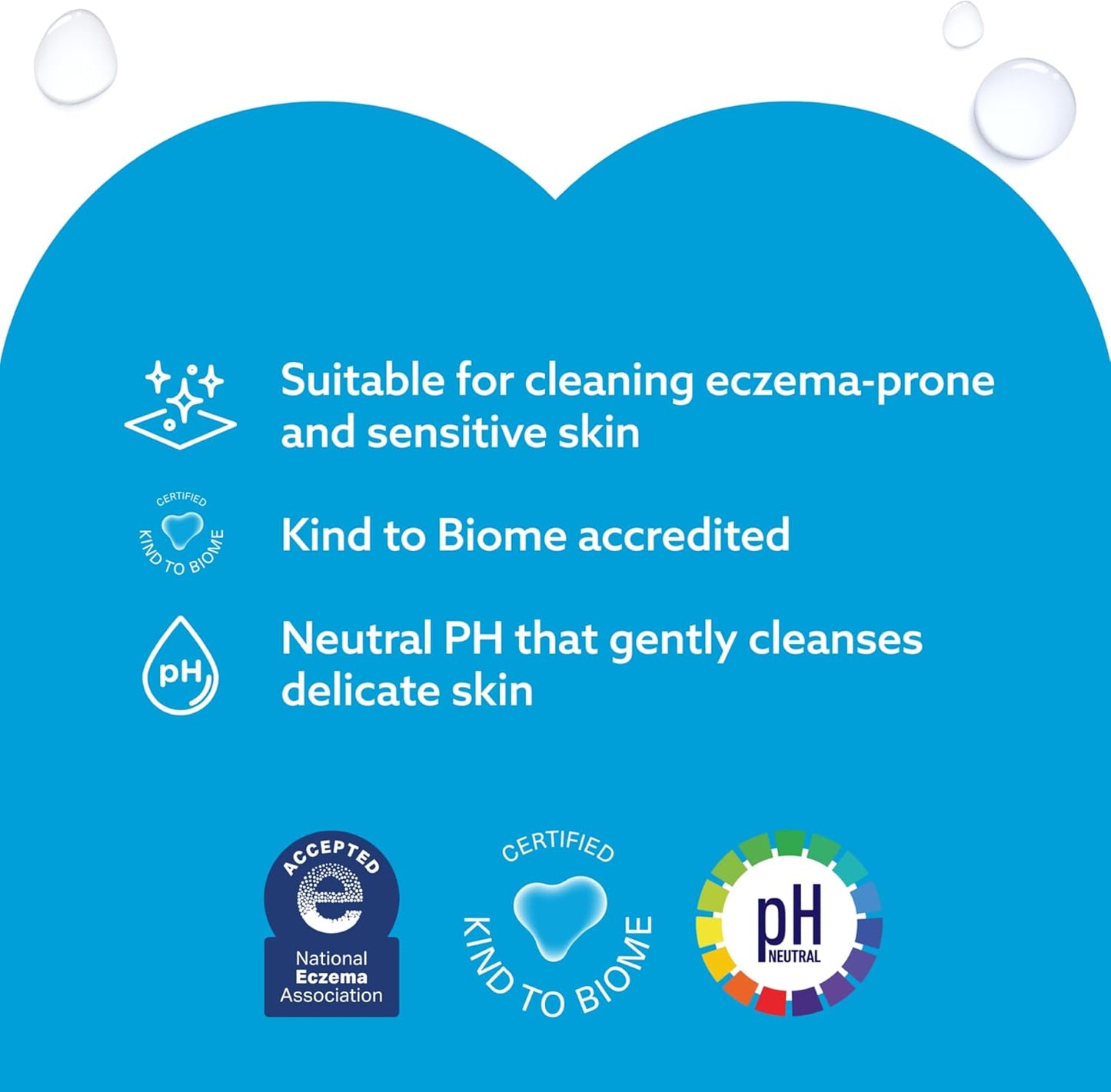 WaterWipes Sensitive+ Newborn & Baby Wipes, 720 Count (12 Packs), 3-In-1 Cleans, Cares, Protects, 99.9% Water, Unscented