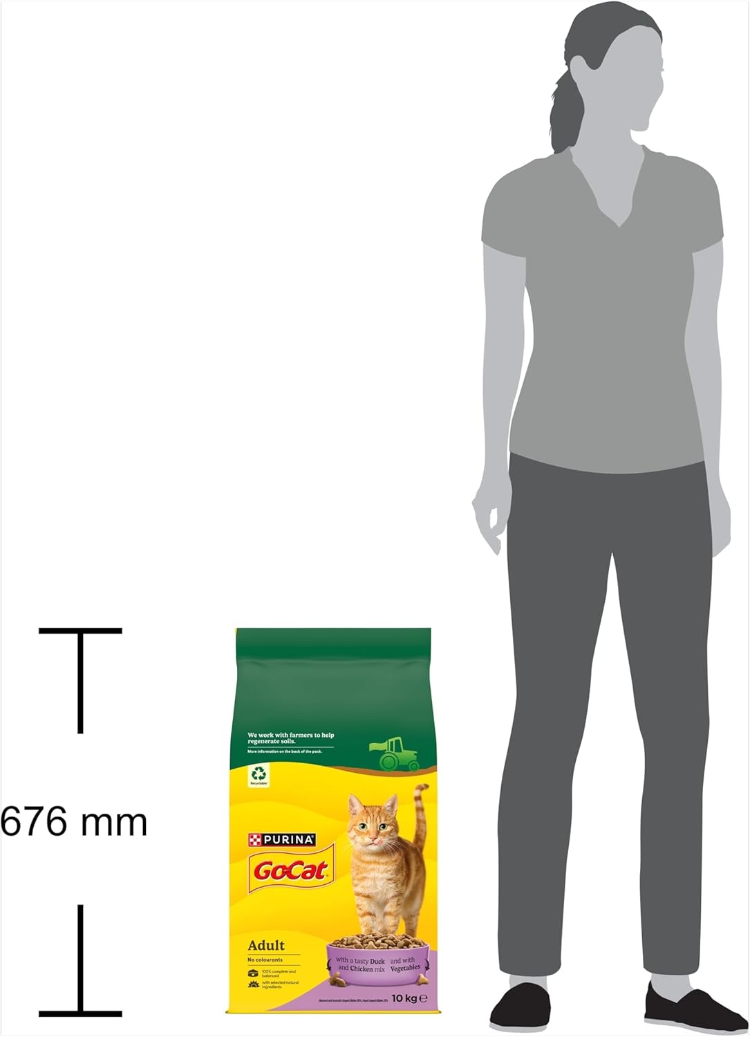 GO-CAT Adult Dry Cat Food Chicken and Duck 10kg Pack