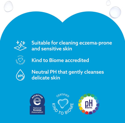 WaterWipes Sensitive+ Newborn & Baby Wipes, 720 Count (12 Packs), 3-In-1 Cleans, Cares, Protects, 99.9% Water, Unscented