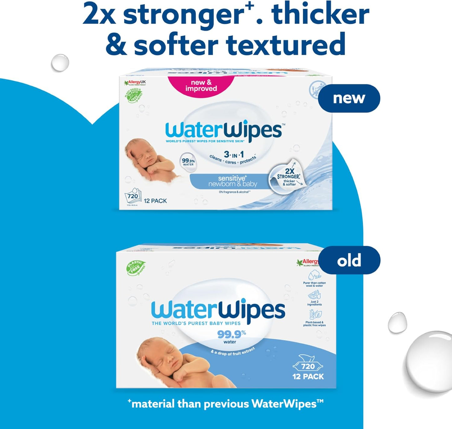 WaterWipes Sensitive+ Newborn & Baby Wipes, 720 Count (12 Packs), 3-In-1 Cleans, Cares, Protects, 99.9% Water, Unscented