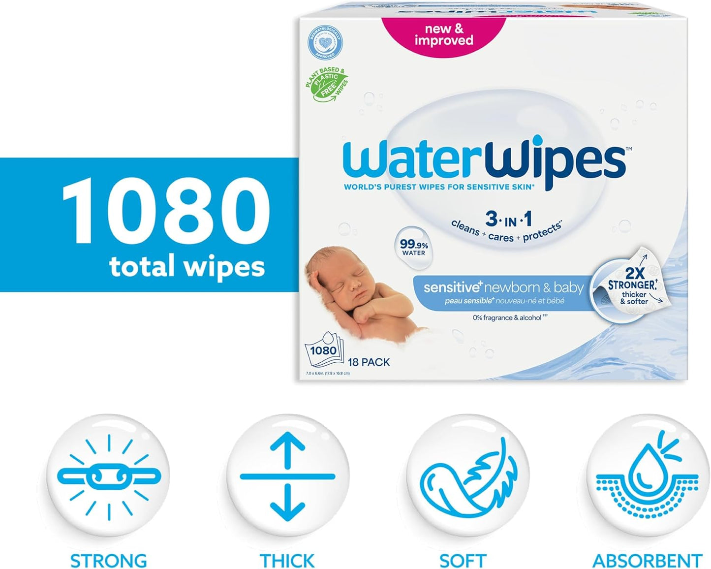 WaterWipes Sensitive+ Newborn & Baby Wipes, 1080 Count (18 Packs), 3-In-1 Cleans, Cares, Protects, 99.9% Water, Unscented