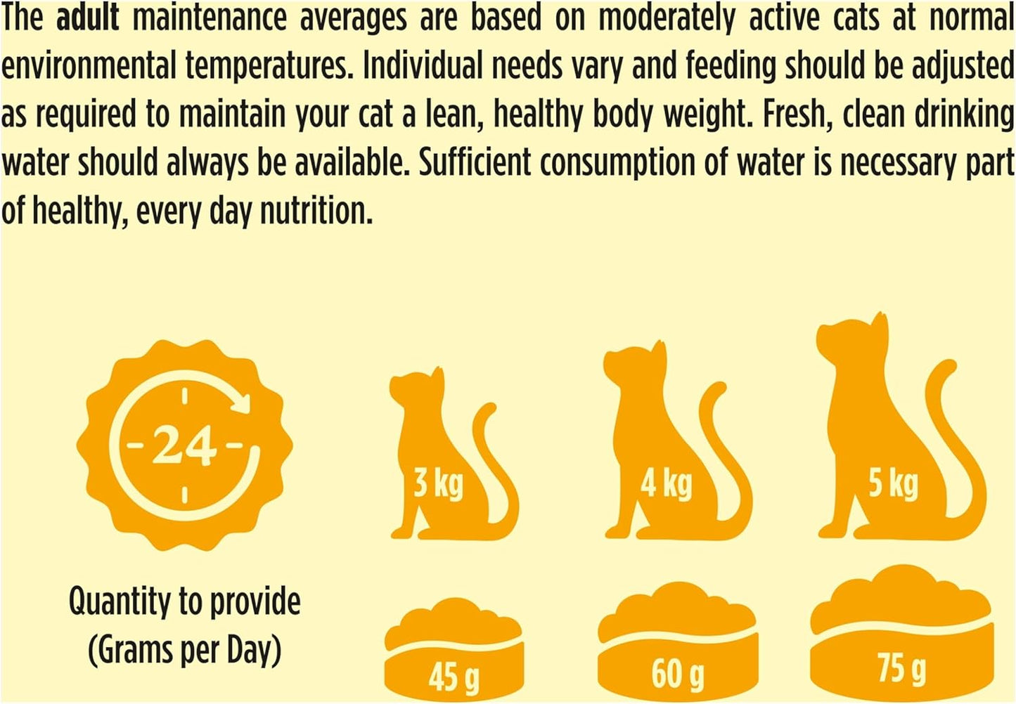 GO-CAT Adult Dry Cat Food Chicken and Duck 10kg Pack