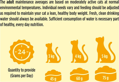 GO-CAT Adult Dry Cat Food Chicken and Duck 10kg Pack