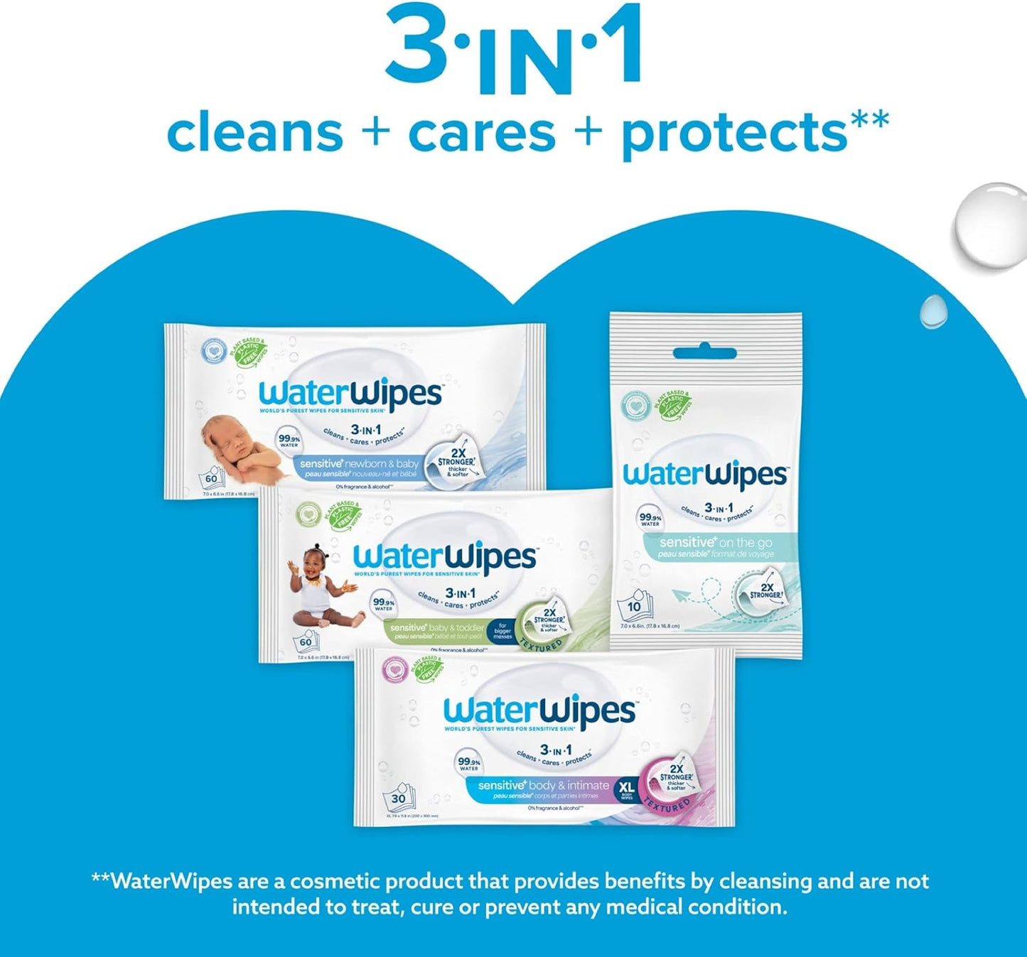 WaterWipes Sensitive+ Newborn & Baby Wipes, 720 Count (12 Packs), 3-In-1 Cleans, Cares, Protects, 99.9% Water, Unscented