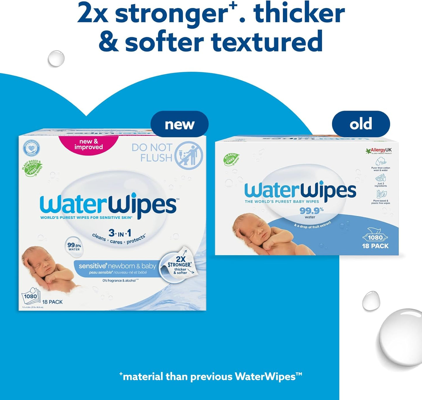 WaterWipes Sensitive+ Newborn & Baby Wipes, 1080 Count (18 Packs), 3-In-1 Cleans, Cares, Protects, 99.9% Water, Unscented