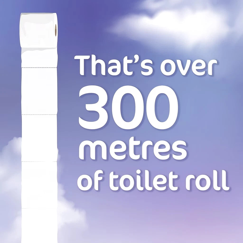 Premium Quilted Toilet Paper 18 Rolls of 3-Ply | Generous Length per Roll | Luxuriously Soft, Strong & Highly Absorbent Toilet Tissue